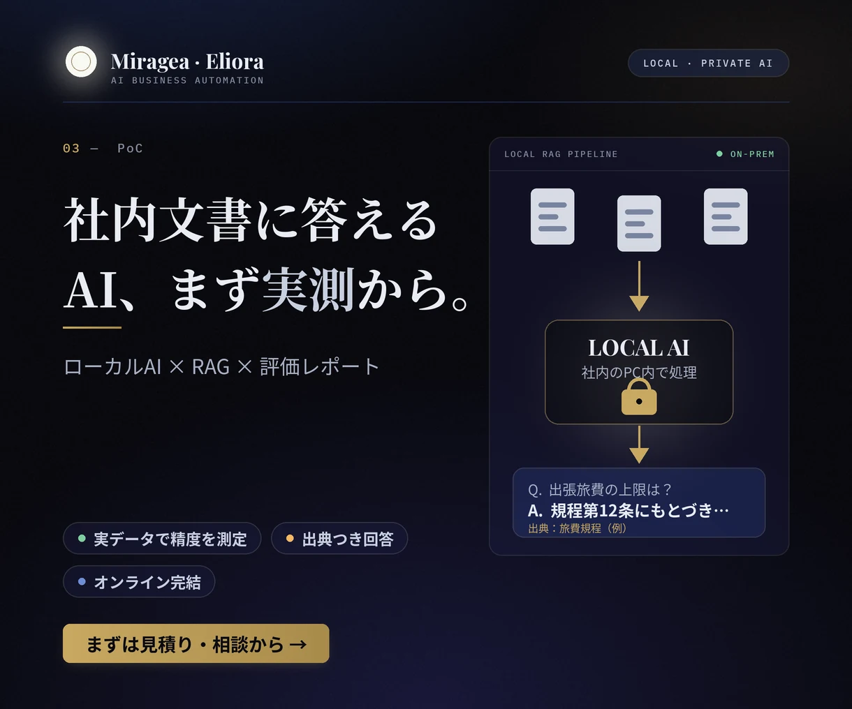 社内文書AI PoCのサービス紹介画像